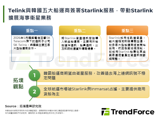 Telink与韩国五大船运商签