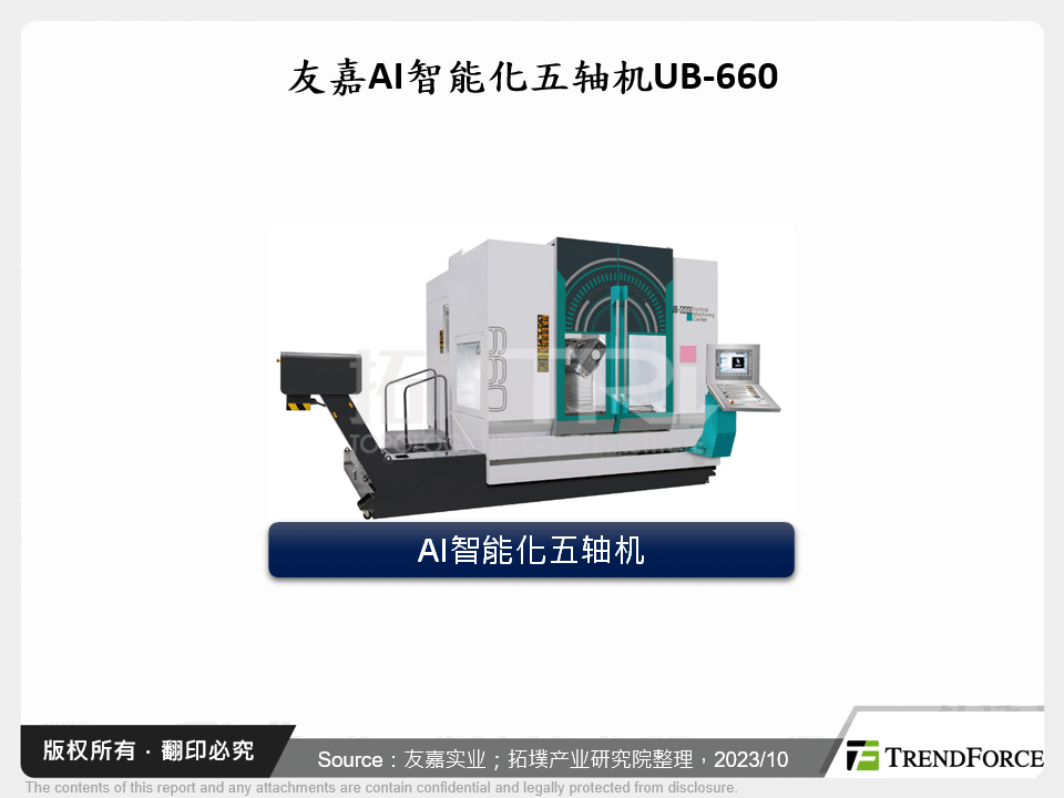 友嘉AI智慧化五轴机UB-660