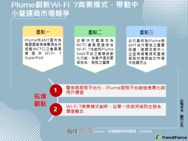 Plume创新Wi-Fi 7商