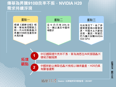 传华为升腾910B良率不振，NVIDIA H20需求持续浮现