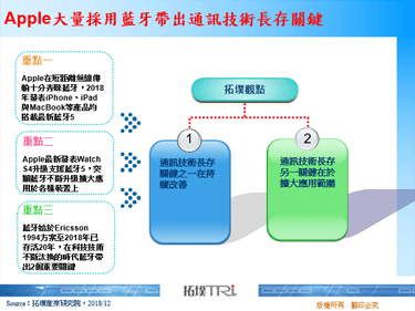 Apple大量采用蓝牙带出通讯技术长存关键