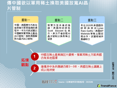 传中国欲以军用稀土换取美国放宽