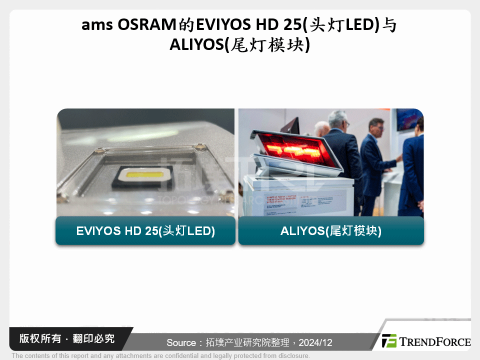 ams OSRAM的EVIYOS HD 25(头灯LED)与ALIYOS(尾灯模组)