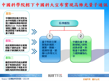 中国科学院辖下中国科大宣布实现高维光量子通讯