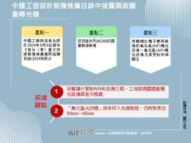 中国工信部于装备推广目录中披露两款国产曝光机