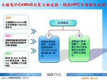 台积电于CoWoS封装日渐成熟，开启HPC市场发展版图