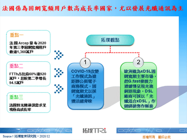 法国系为固网宽频用户数高成长率国家，尤以发展光纤通讯为主