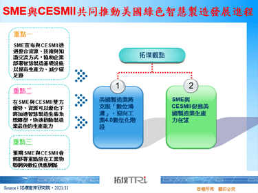 SME与CESMII共同推动美国绿色智慧制造发展进程