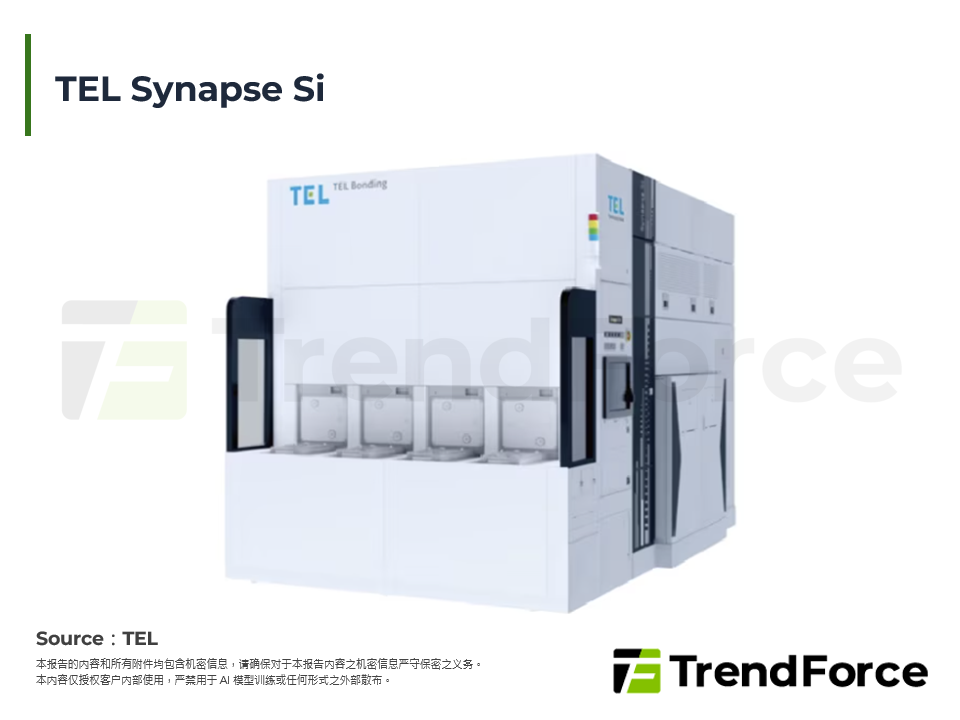 TEL Synapse Si