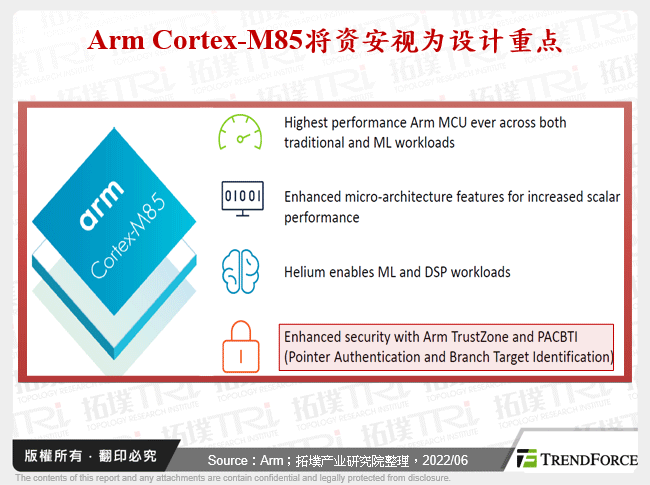 Arm Cortex-M85将资安视为设计重点