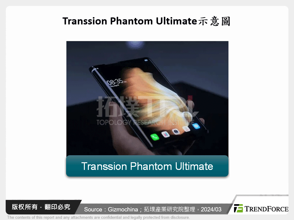 Transsion Phantom Ultimate示意图