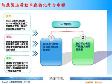 智慧制造带动车厂强化平台串联