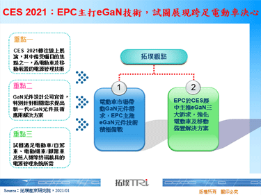 CES 2021：EPC主打eGaN技术，试图展现跨足电动车决心