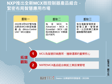 NXP推出全新MCX微控制器产品组合，紧密布局智慧应用市场