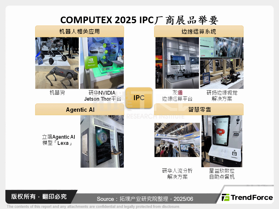 从COMPUTEX 2025看IPC台湾厂商于边缘AI的发展与挑战
