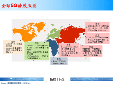 【精华】全球5G技术动态观察