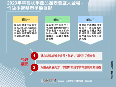 2023年华为秋季产品发表会盛大登场，惟缺少智慧型手机身影