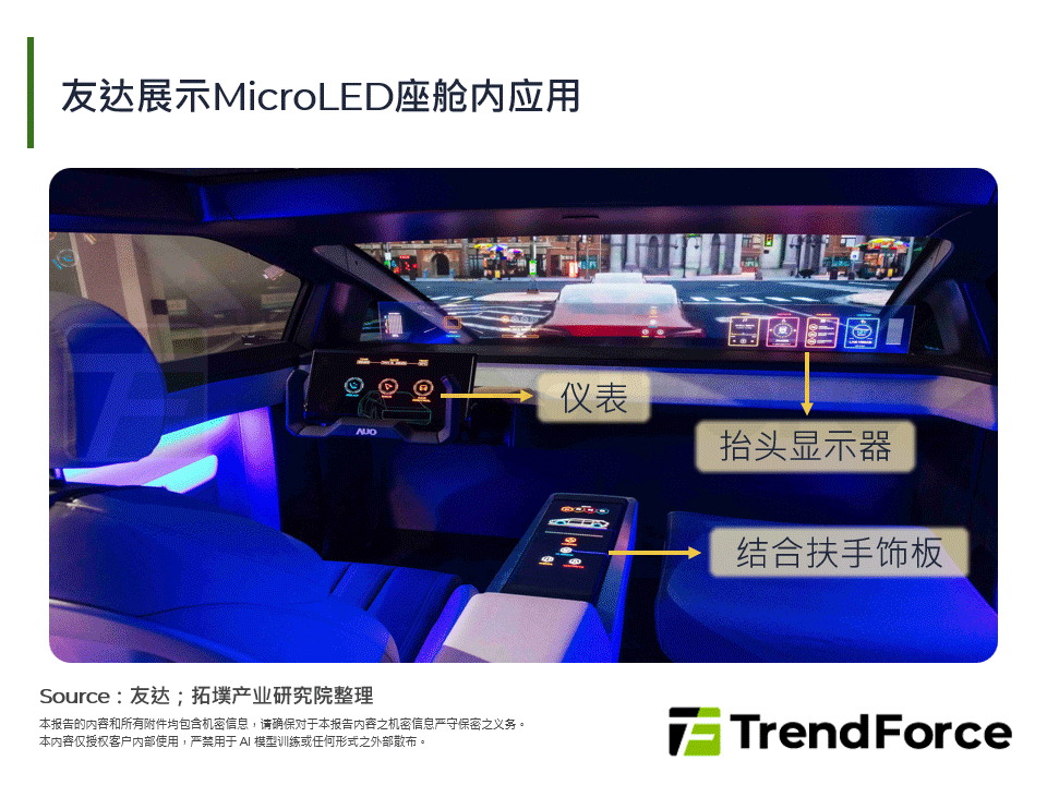 友达展示MicroLED座舱内应用