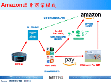 Google开放自家产品的独特语音翻译功能，Android手机与耳机皆能使用