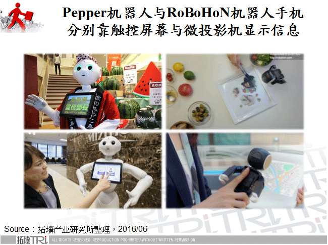 Pepper机器人与RoBoHoN机器人手机分别靠触控萤幕与微投影机显示资讯  