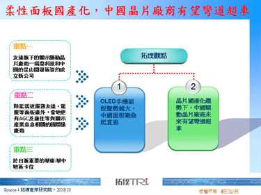 柔性面板国产化，中国晶片厂商有望弯道超车