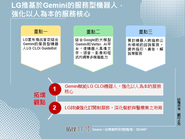 LG推基于Gemini的服务型机器人，强化以人为本的服务核心