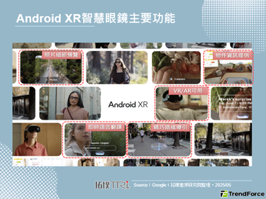 Google I/O 2025