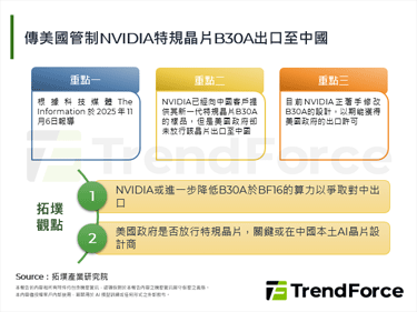 传美国管制NVIDIA特规晶片
