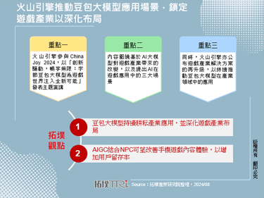 火山引擎推动豆包大模型应用场景，锁定游戏产业以深化布局