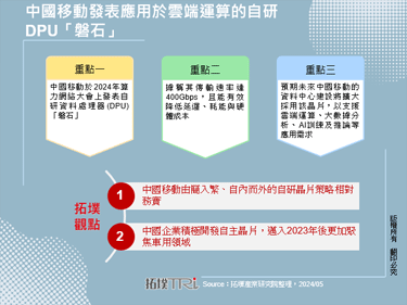 中国移动发表应用于云端运算的自研DPU「磐石」