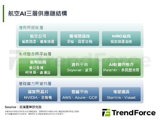 【精华】成本、缺工与数位转型交