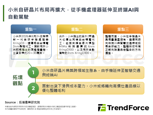 小米自研晶片布局再扩大，从手机