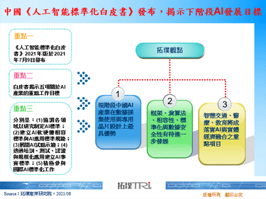 中国《人工智能标准化白皮书》发布，揭示下阶段AI发展目标