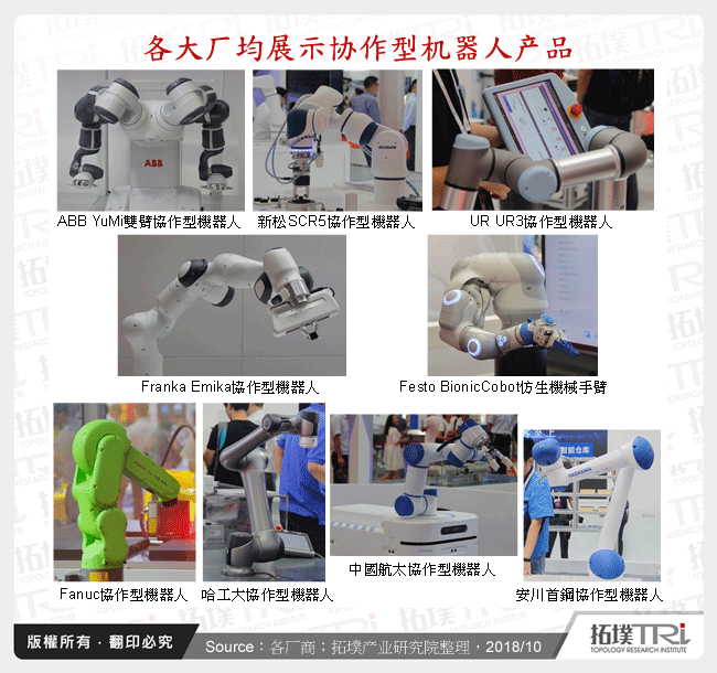 各大厂均展示协作型机器人产品