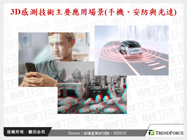 以3D感测发展视VCSEL产业趋势