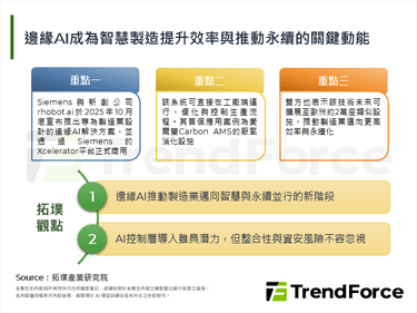 边缘AI成为智慧制造提升效率与