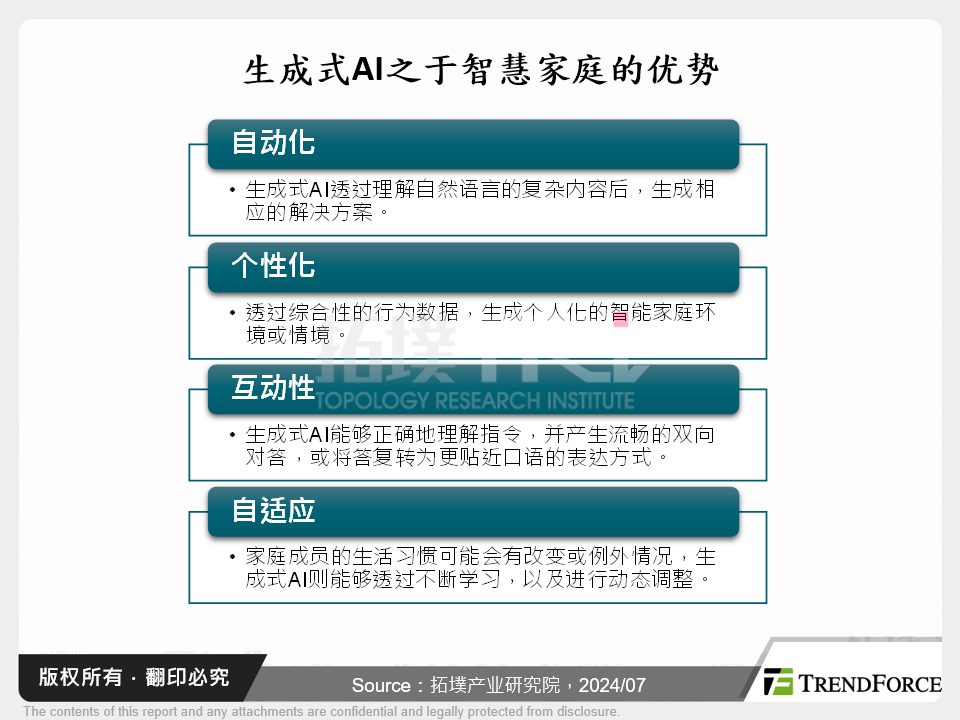 生成式AI之于智慧家庭的优势