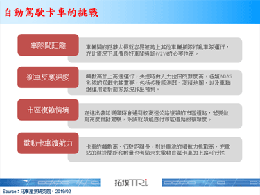 Amazon发展自动驾驶实现物流自动化的最后一块拼图