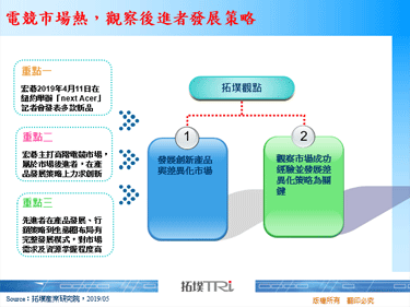 电竞市场热，观察后进者发展策略