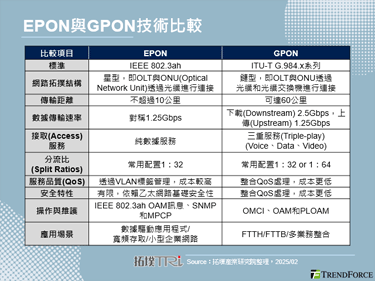 【精华】2025年通讯产业展望