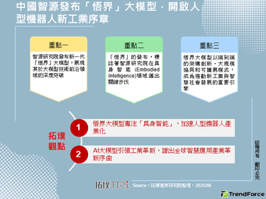 中国智源发布「悟界」大模型，开