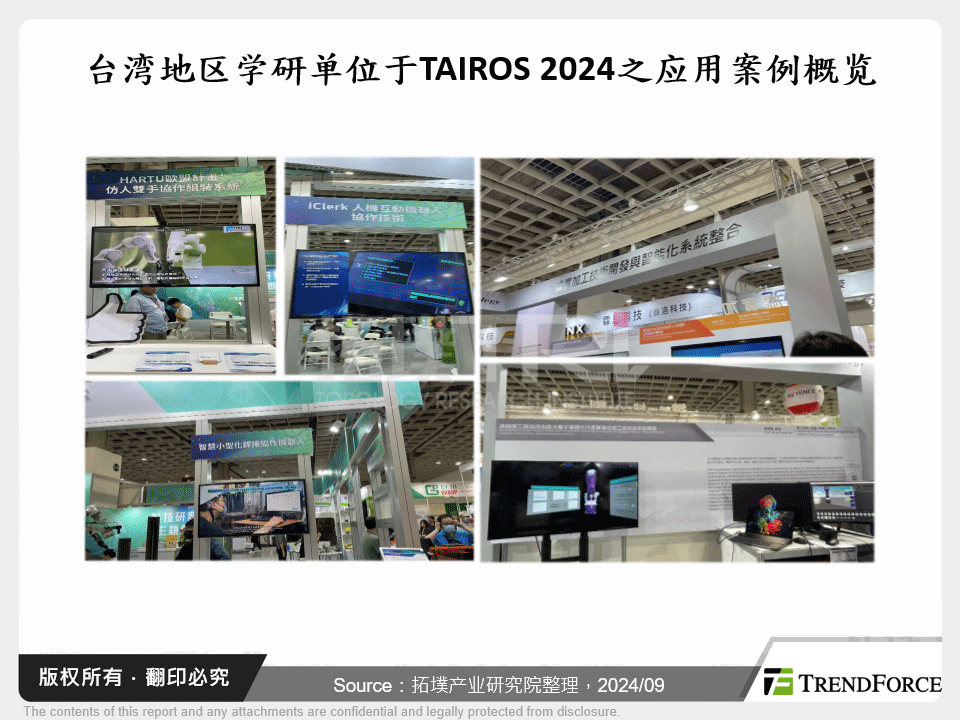 台湾学研单位于TAIROS 2024之应用案例概览