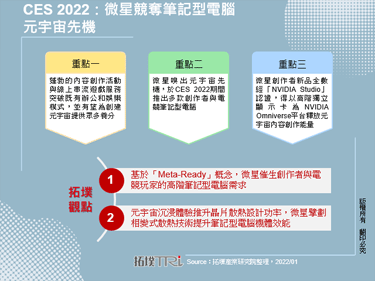 CES 2022：微星竞夺笔记型电脑元宇宙先机