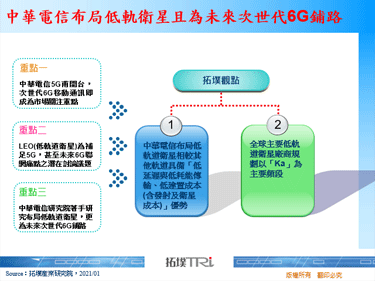 中华电信布局低轨卫星且为未来次世代6G铺路