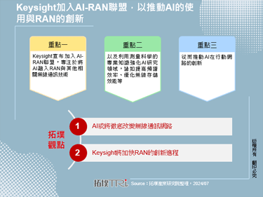 Keysight加入AI-RAN联盟，以推动AI的使用与RAN的创新