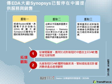 传EDA大厂Synopsys已