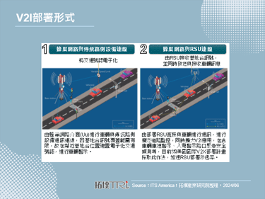 【精华】车联网发展关键，全球电信商V2I布局剖析
