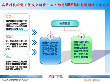 瑞声科技于爱丁堡成立研发中心，加速MEMS麦克风领域全球布局