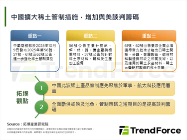 中国扩大稀土管制措施，增加与美