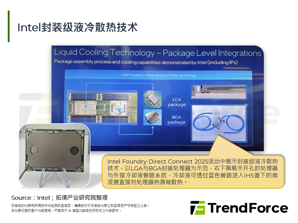 Intel封装级液冷散热技术